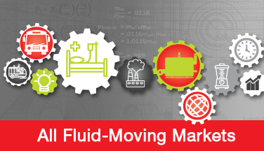 All Fluid Moving Markets